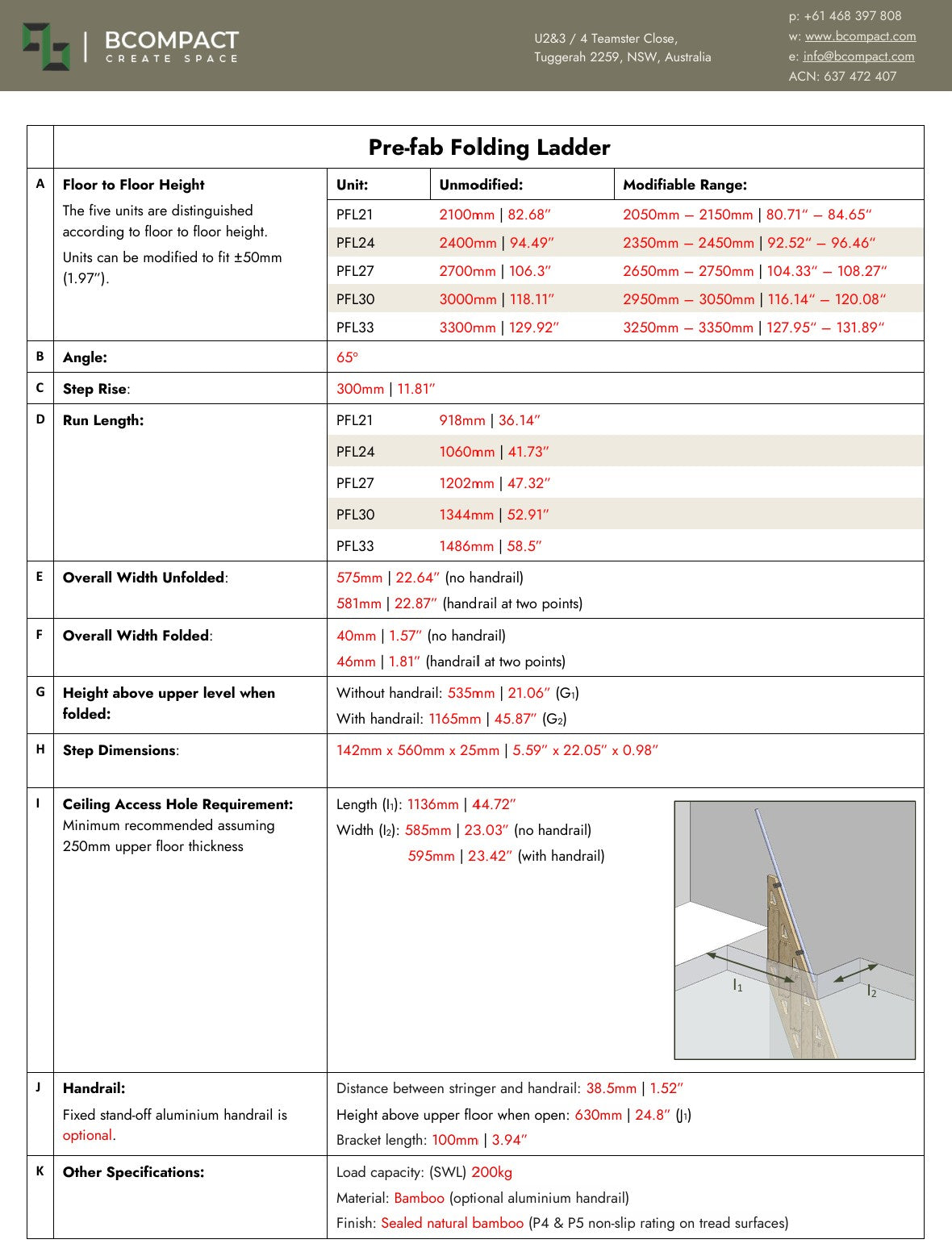 Bcompact Prefabricated Folding Ladder 2.4m / 94.5in Attic Ladder Replacement